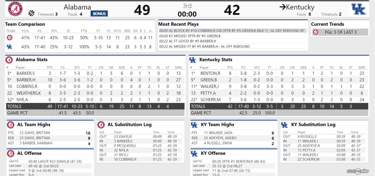 UK 3Q